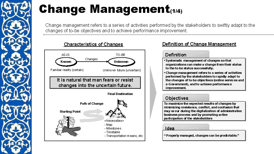 Change Management(1/4) Change management refers to a series of activities performed by the stakeholders