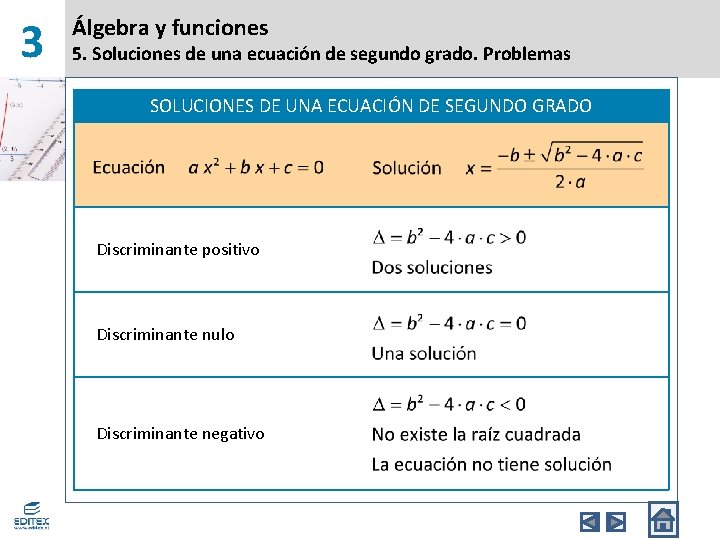 3 Álgebra y funciones 5. Soluciones de una ecuación de segundo grado. Problemas SOLUCIONES