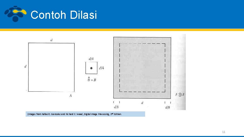 Contoh Dilasi (Images from Rafael C. Gonzalez and Richard E. Wood, Digital Image Processing,
