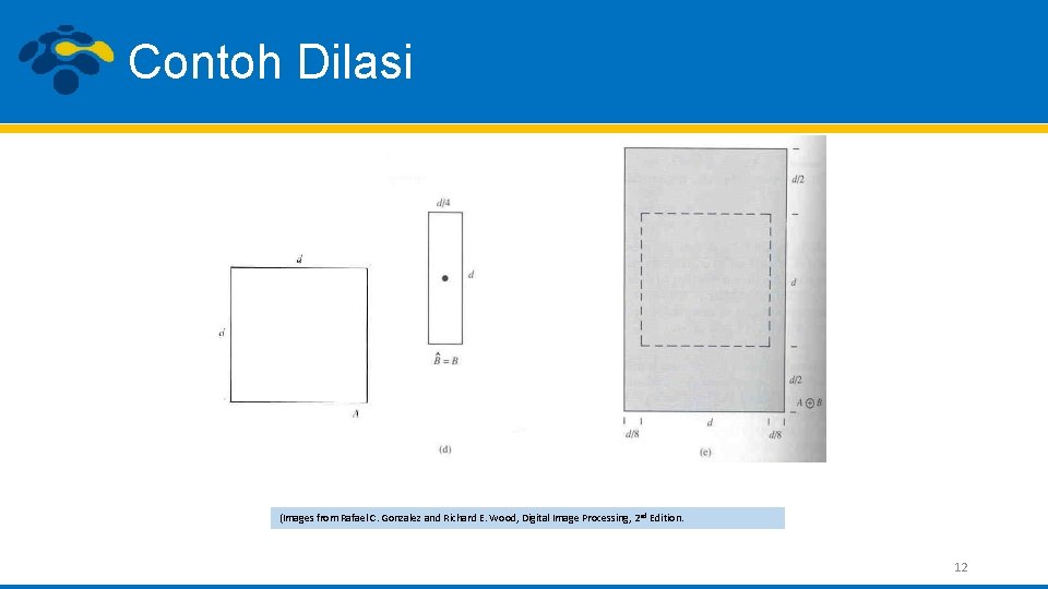 Contoh Dilasi (Images from Rafael C. Gonzalez and Richard E. Wood, Digital Image Processing,