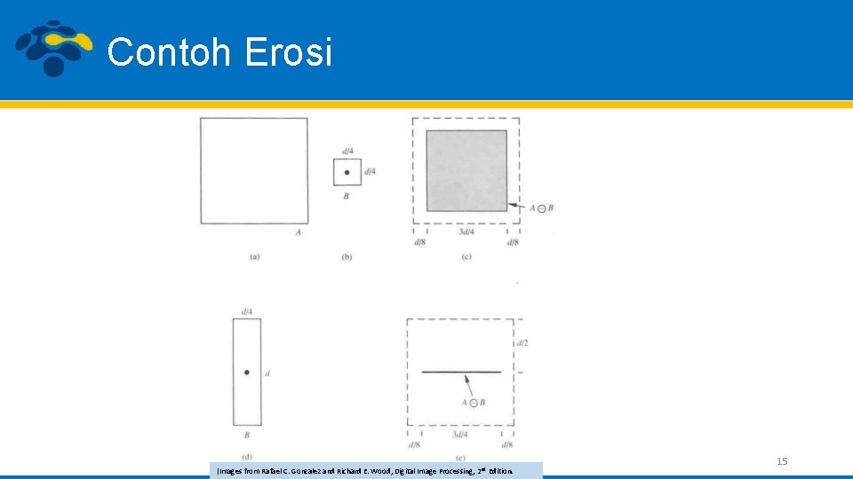 Contoh Erosi (Images from Rafael C. Gonzalez and Richard E. Wood, Digital Image Processing,