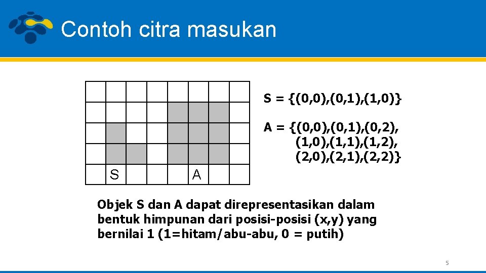 Contoh citra masukan S = {(0, 0), (0, 1), (1, 0)} A = {(0,