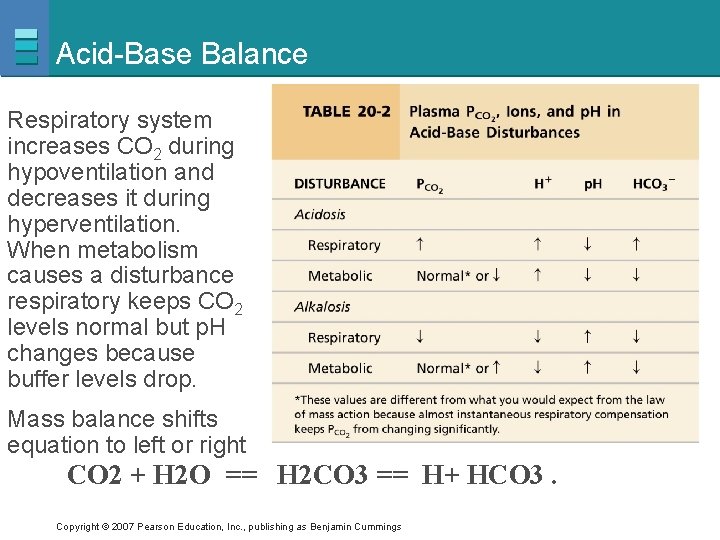 Acid-Base Balance Respiratory system increases CO 2 during hypoventilation and decreases it during hyperventilation.