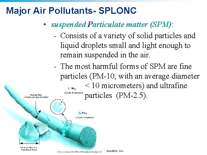 Major Air Pollutants- SPLONC • suspended Particulate matter (SPM): - Consists of a variety