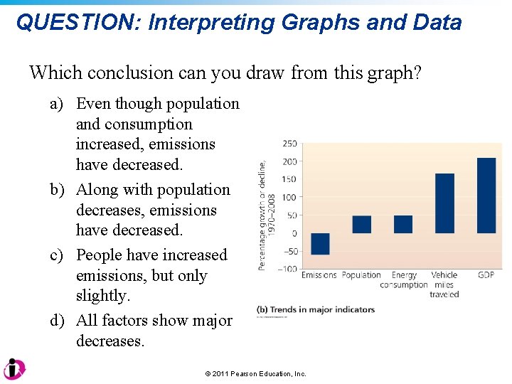 QUESTION: Interpreting Graphs and Data Which conclusion can you draw from this graph? a)