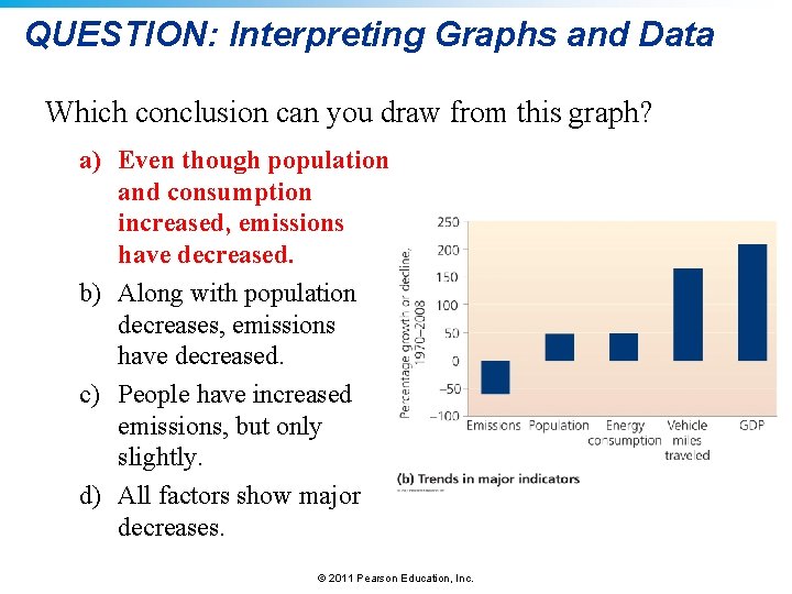 QUESTION: Interpreting Graphs and Data Which conclusion can you draw from this graph? a)