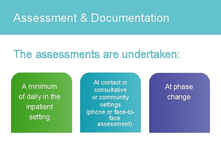 Assessment & Documentation The assessments are undertaken: A minimum of daily in the inpatient