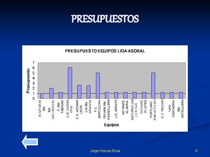 PRESUPUESTOS Jorge Horcas Rosa 8 
