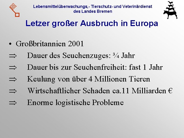 Lebensmittelüberwachungs, - Tierschutz- und Veterinärdienst des Landes Bremen Letzer großer Ausbruch in Europa •