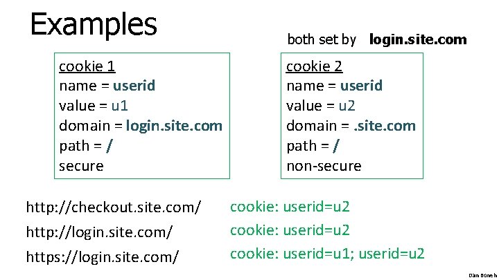 Examples cookie 1 name = userid value = u 1 domain = login. site.