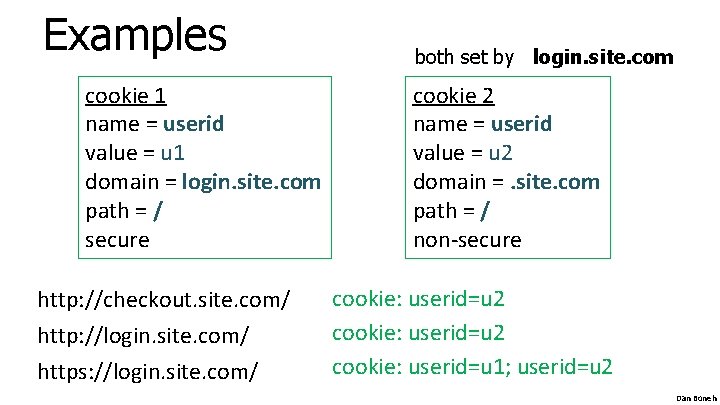 Examples cookie 1 name = userid value = u 1 domain = login. site. Examples cookie 1 name = userid value = u 1 domain = login. site.