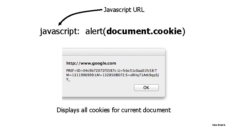 Javascript URL javascript: alert(document. cookie) Displays all cookies for current document Dan Boneh 
