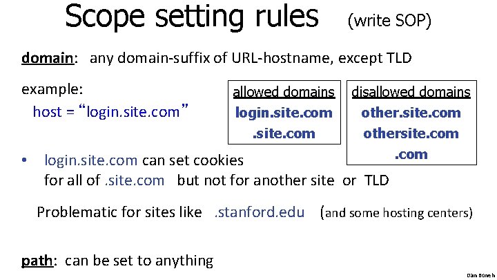 Scope setting rules (write SOP) domain: any domain-suffix of URL-hostname, except TLD example: host Scope setting rules (write SOP) domain: any domain-suffix of URL-hostname, except TLD example: host