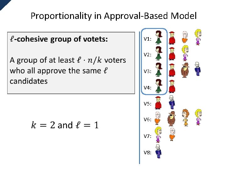 Proportionality in Approval-Based Model V 1: V 2: V 3: V 4: V 5: