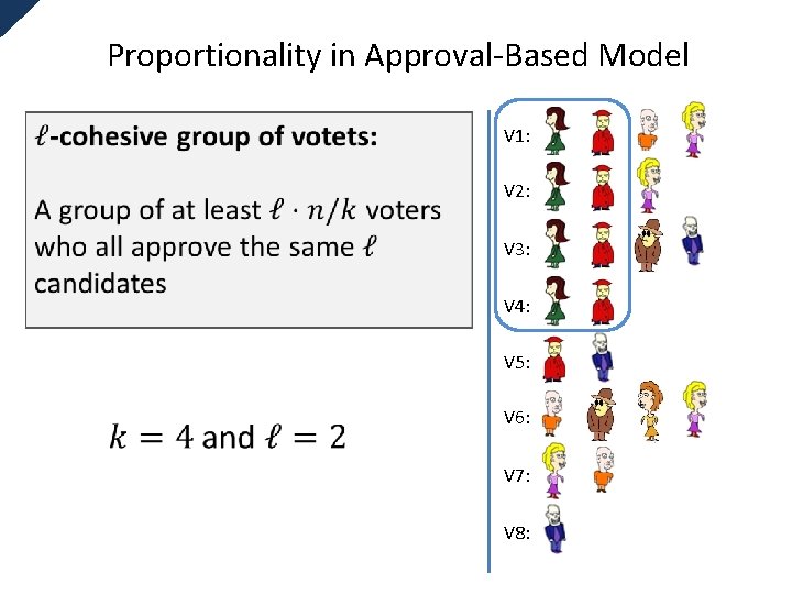 Proportionality in Approval-Based Model V 1: V 2: V 3: V 4: V 5: