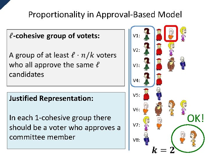 Proportionality in Approval-Based Model V 1: V 2: V 3: V 4: Justified Representation: