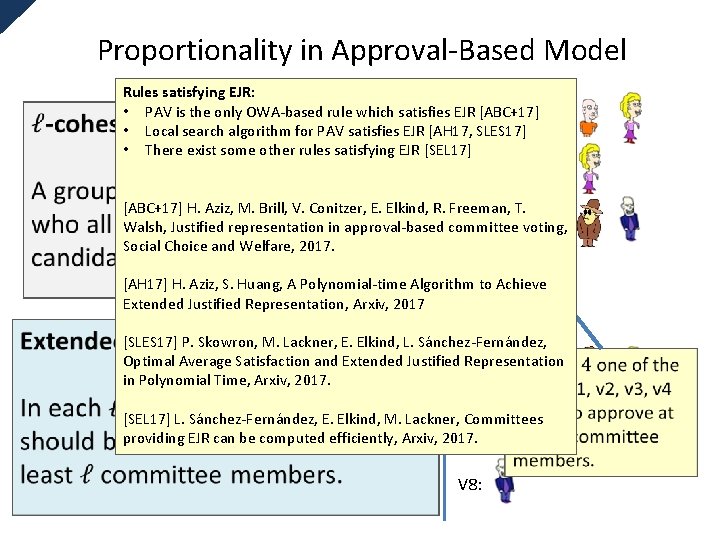 Proportionality in Approval-Based Model Rules satisfying EJR: • PAV is the only OWA-based rule