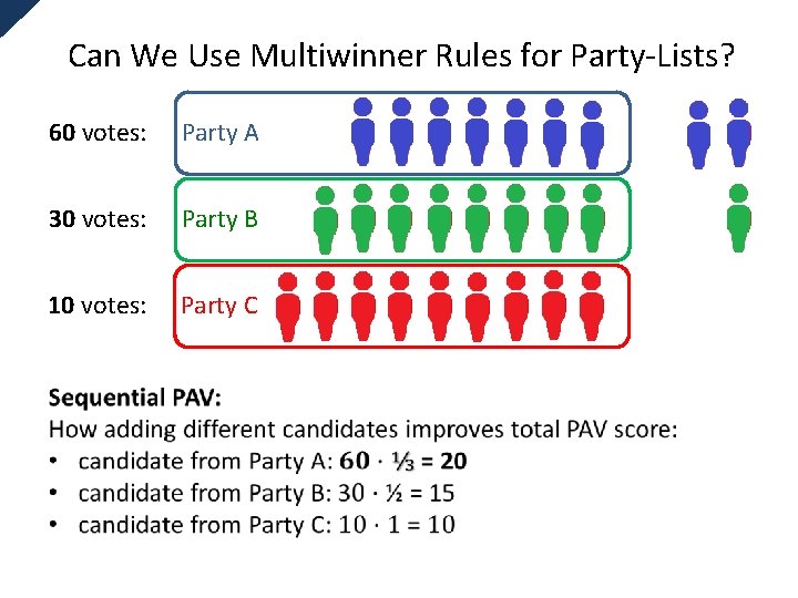 Can We Use Multiwinner Rules for Party-Lists? 60 votes: Party A 30 votes: Party