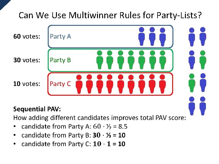 Can We Use Multiwinner Rules for Party-Lists? 60 votes: Party A 30 votes: Party