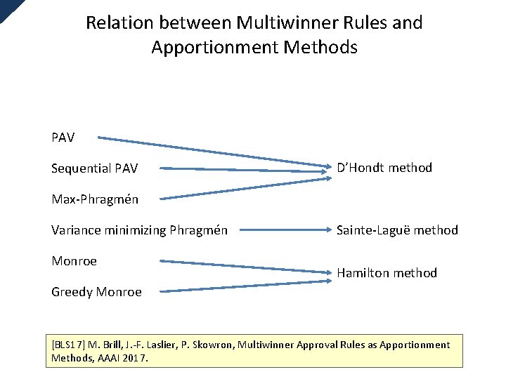 Relation between Multiwinner Rules and Apportionment Methods PAV Sequential PAV D’Hondt method Max-Phragmén Variance