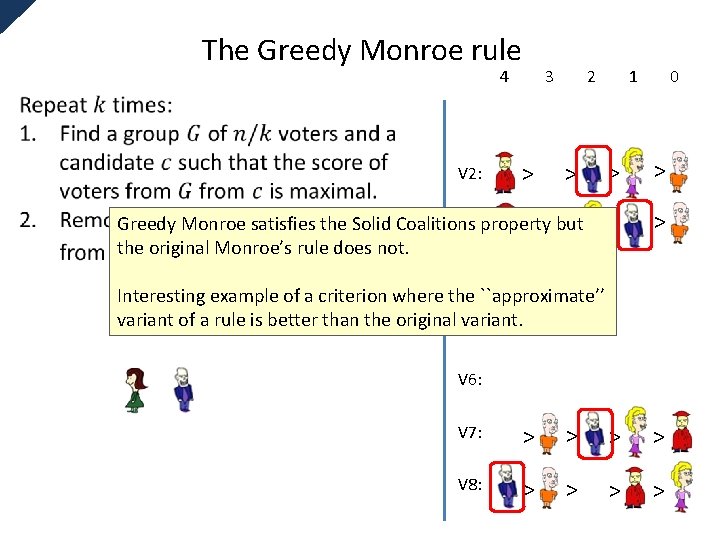The Greedy Monroe rule 4 3 2 1 0 V 2: > > Greedy