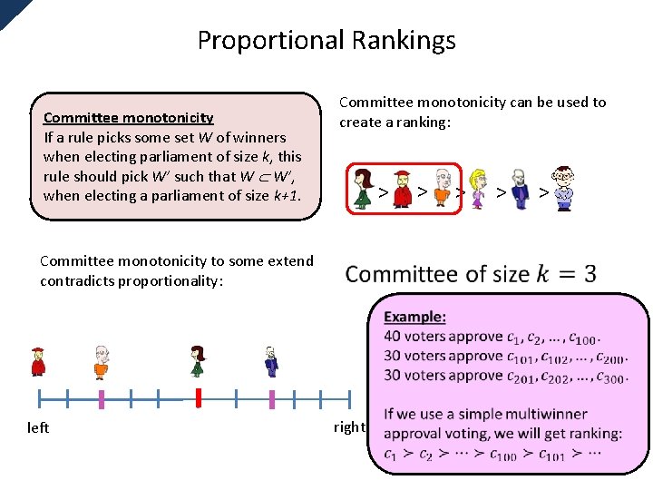Proportional Rankings Committee monotonicity If a rule picks some set W of winners when