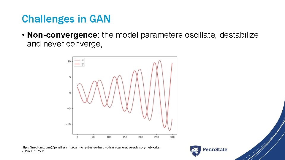 Challenges in GAN • Non-convergence: the model parameters oscillate, destabilize and never converge, https: