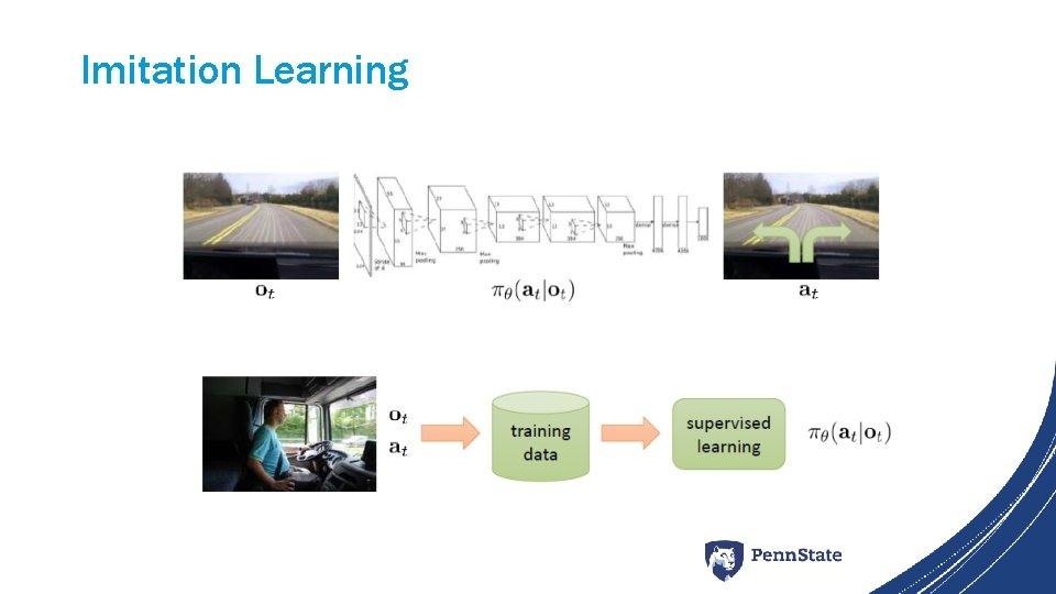 Imitation Learning 