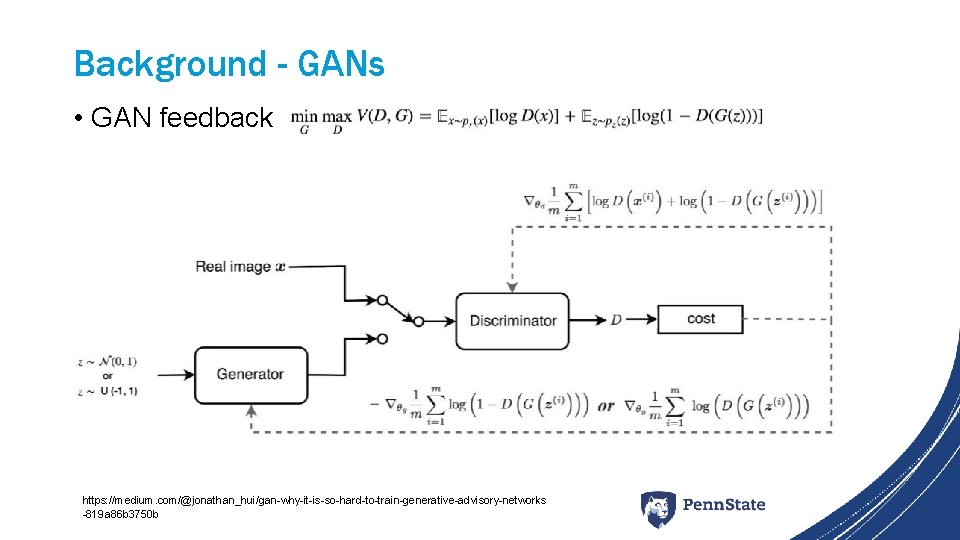 Background - GANs • GAN feedback https: //medium. com/@jonathan_hui/gan-why-it-is-so-hard-to-train-generative-advisory-networks -819 a 86 b 3750