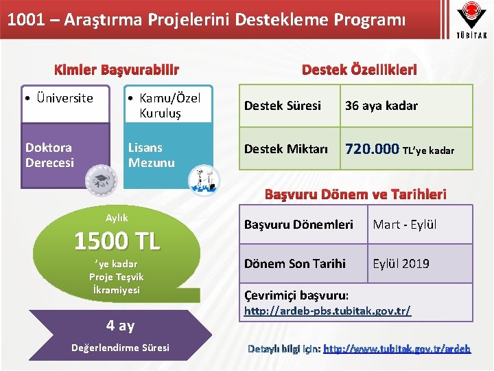 1001 – Araştırma Projelerini Destekleme Programı • Üniversite • Kamu/Özel Kuruluş Destek Süresi 36