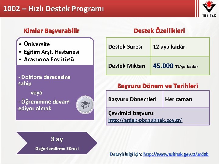 1002 – Hızlı Destek Programı • Üniversite • Eğitim Arşt. Hastanesi • Araştırma Enstitüsü