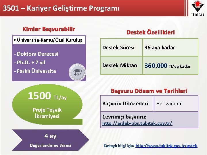 3501 – Kariyer Geliştirme Programı • Üniversite-Kamu/Özel Kuruluş - Doktora Derecesi - Ph. D.