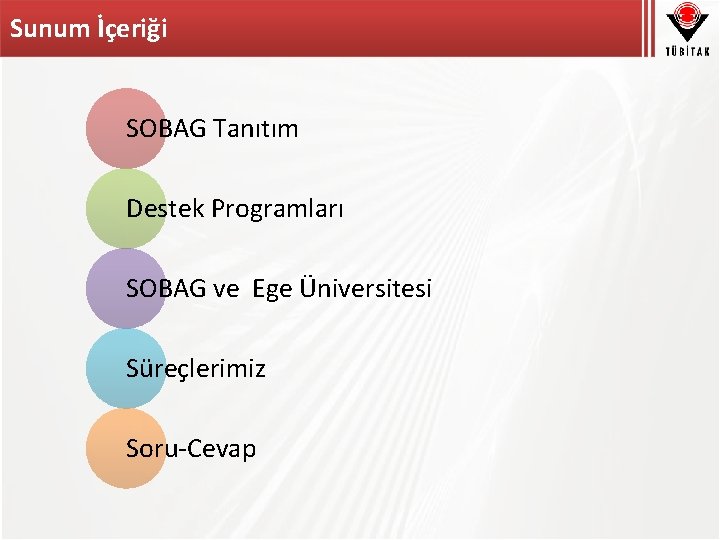 Sunum İçeriği SOBAG Tanıtım Destek Programları SOBAG ve Ege Üniversitesi Süreçlerimiz Soru-Cevap 