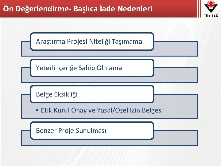 Ön Değerlendirme- Başlıca İade Nedenleri Araştırma Projesi Niteliği Taşımama Yeterli İçeriğe Sahip Olmama Belge