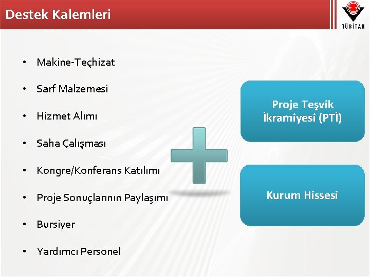 Destek Kalemleri • Makine-Teçhizat • Sarf Malzemesi • Hizmet Alımı Proje Teşvik İkramiyesi (PTİ)