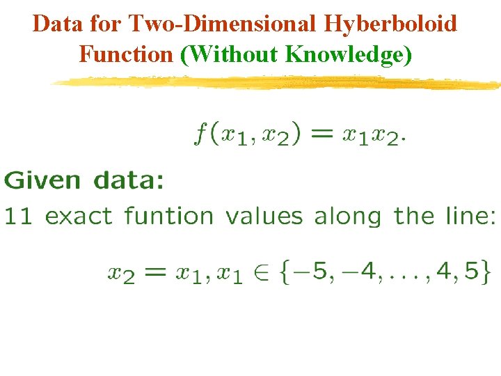 Data for Two-Dimensional Hyberboloid Function (Without Knowledge) 