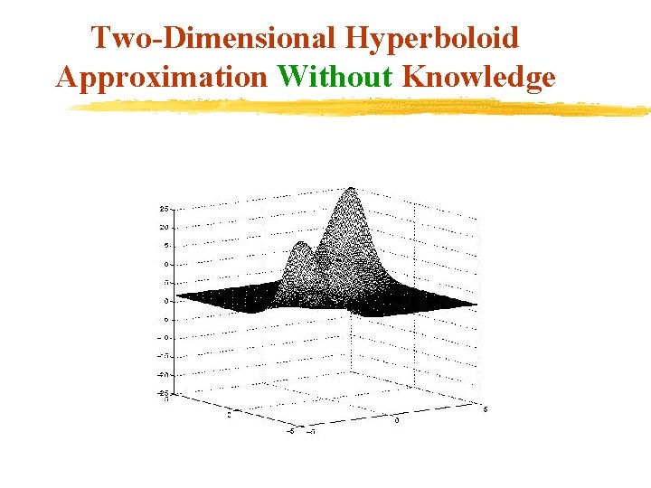 Two-Dimensional Hyperboloid Approximation Without Knowledge 