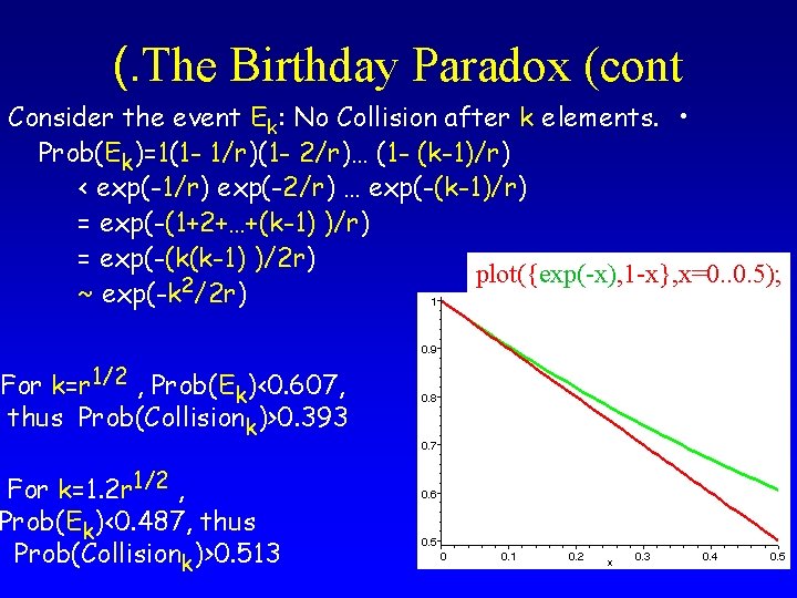(. The Birthday Paradox (cont Consider the event Ek: No Collision after k elements.