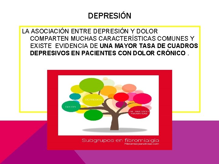 DEPRESIÓN LA ASOCIACIÓN ENTRE DEPRESIÓN Y DOLOR COMPARTEN MUCHAS CARACTERÍSTICAS COMUNES Y EXISTE EVIDENCIA