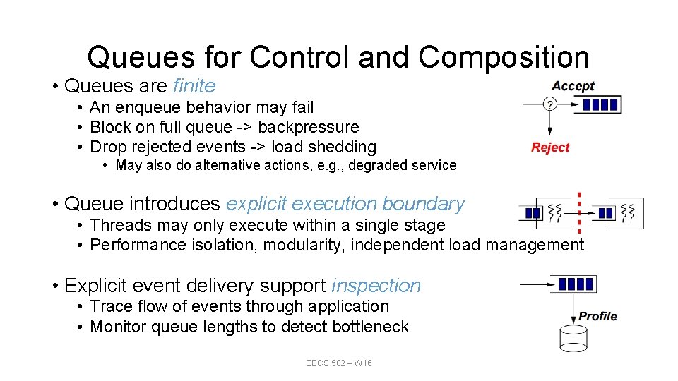 Queues for Control and Composition • Queues are finite • An enqueue behavior may