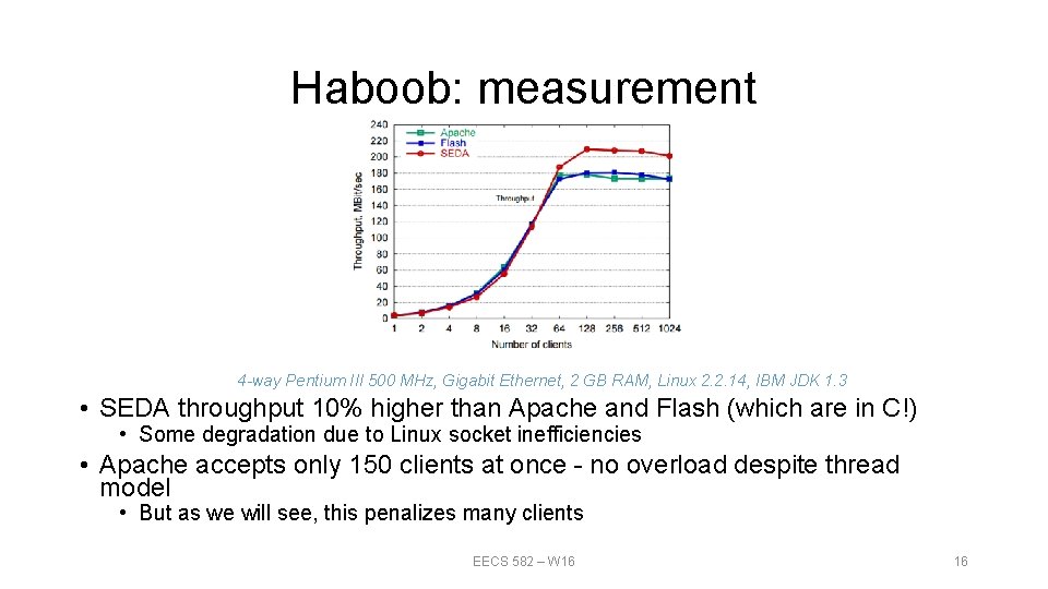 Haboob: measurement 4 -way Pentium III 500 MHz, Gigabit Ethernet, 2 GB RAM, Linux