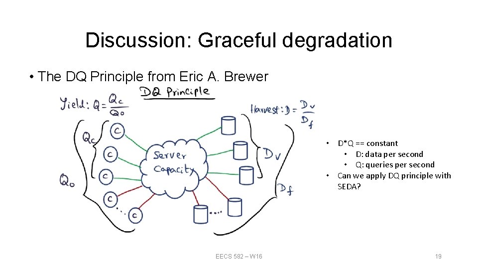 Discussion: Graceful degradation • The DQ Principle from Eric A. Brewer • D*Q ==