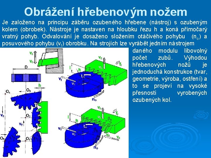 Obrážení hřebenovým nožem Je založeno na principu záběru ozubeného hřebene (nástroj) s ozubeným kolem