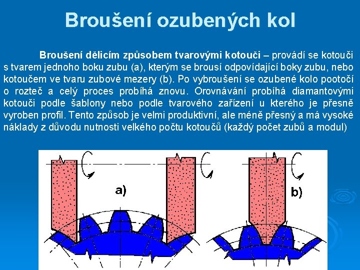 Broušení ozubených kol Broušení dělicím způsobem tvarovými kotouči – provádí se kotouči s tvarem