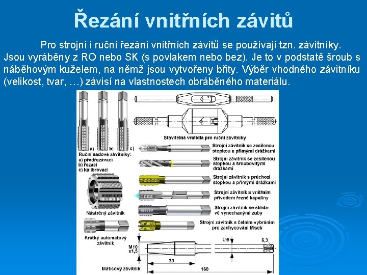 Řezání vnitřních závitů Pro strojní i ruční řezání vnitřních závitů se používají tzn. závitníky.