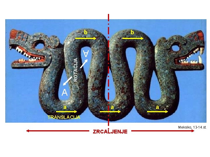 b A ROTACIJA b A a a a TRANSLACIJA ZRCALJENJE Meksiko, 13 -14. st.