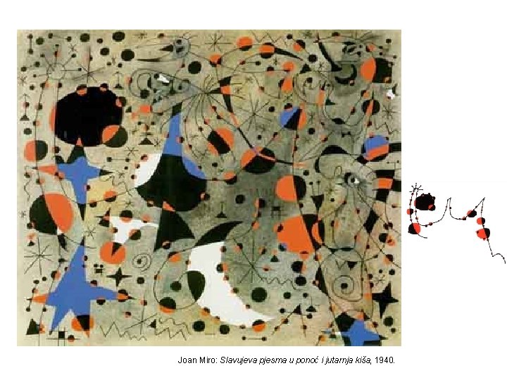 Joan Miro: Slavujeva pjesma u ponoć i jutarnja kiša, 1940. Joan Miro: Slavujeva pjesma u ponoć i jutarnja kiša, 1940.