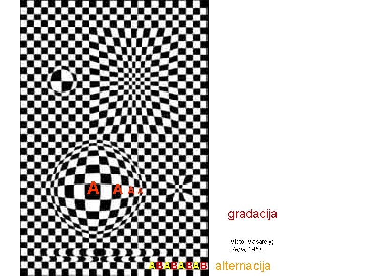 A A AA gradacija Victor Vasarely; Vega, 1957. ABAB alternacija 