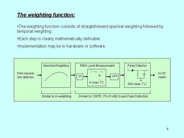 The weighting function: • The weighting function consists of straightforward spectral weighting followed by