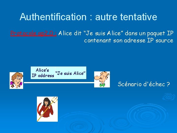 Authentification : autre tentative Protocole ap 2. 0 : Alice dit “Je suis Alice”